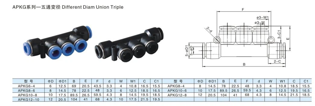 Đầu nối khí PKG hãng AKS, Đầu nối nhanh PKG hãng AKS, Cút nối khí PKG hãng AKS, Cút khí PKG Hãng AKS, Đầu chia khí 5 cổng PKG hãng AKS