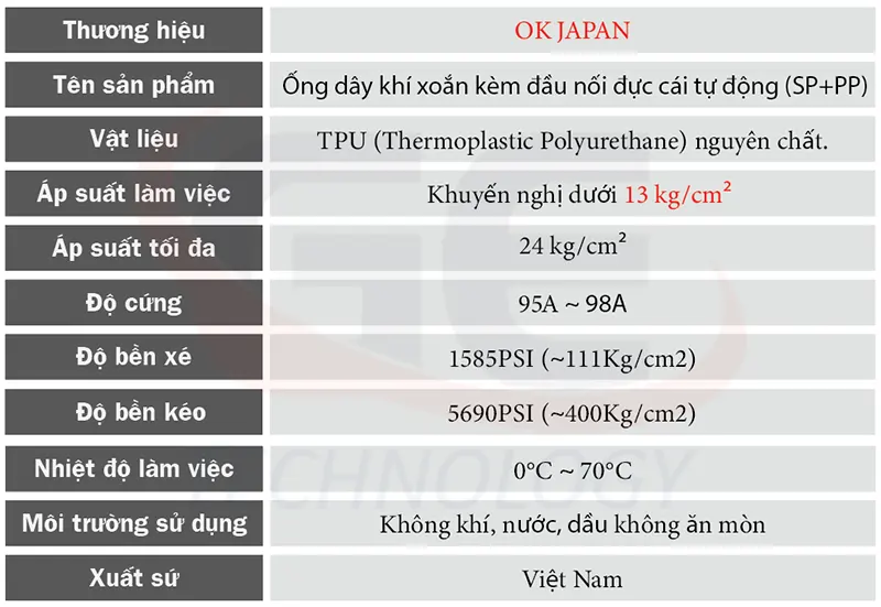 ống pu khí nén ống khí nén ok ống khí nén nhật bản ống khí nén việt nhật ống khí pu phi 4 ống khí pu phi 6