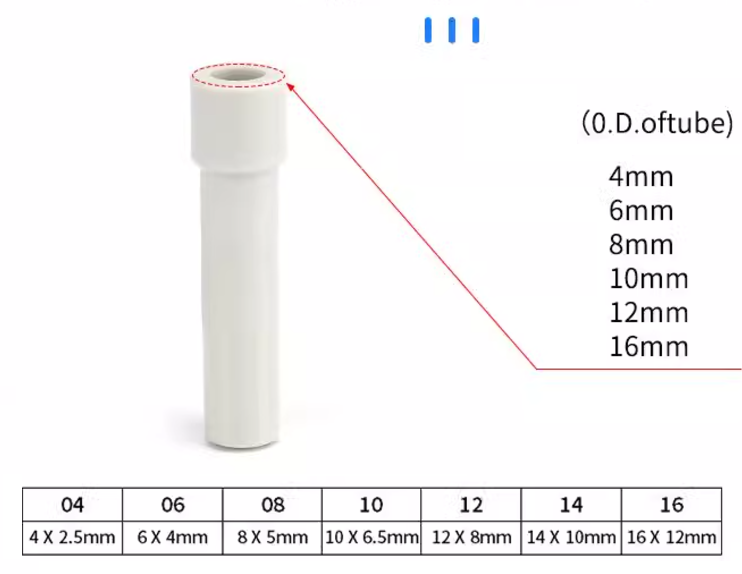 Nút chặn ống khí nén, nút bịt ống khí nén, nút bịt đầu nối khí KQ2P-04, KQ2P-06, KQ2P-08, KQ2P-10, KQ2P-12,KQ2P-16