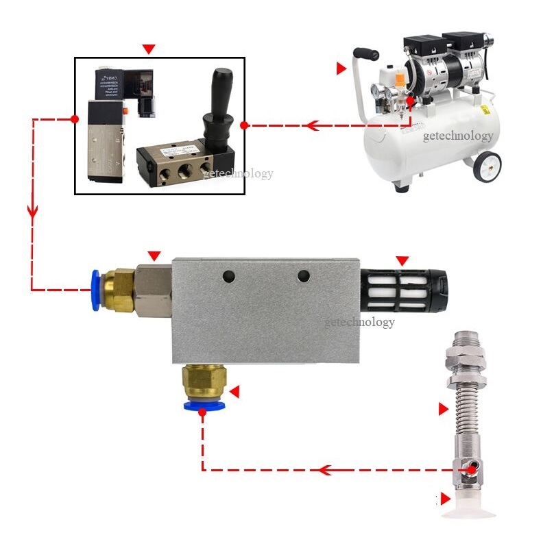 Bộ tạo chân không CV-10HS CV-15HS CV-20HS CV-25HS CV-30HS Van hút chân không CV-10HS CV-15HS CV-20HS CV-25HS CV-30HS