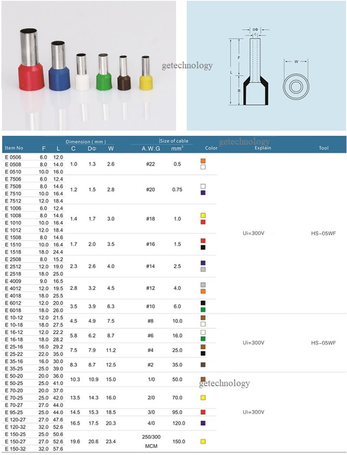 Đầu cốt kim rỗng, Đầu cốt pin rỗng E0508 E7508 E1008 E1012 E1510 E2510 E4012 E6012 E1612