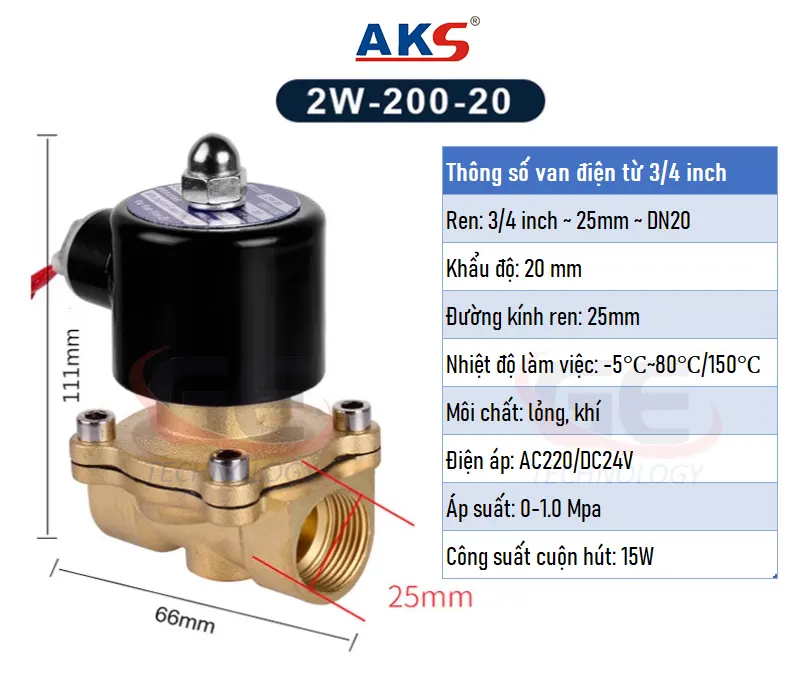 van điện từ tác động trực tiếp
