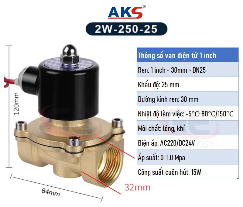 van nước điều khiển điện