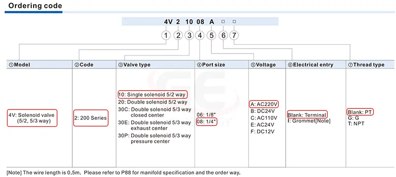 van điện từ 4V210-08, van khí nén 4V210, van điện từ Airtac 4V210, van 5/2 Airtac