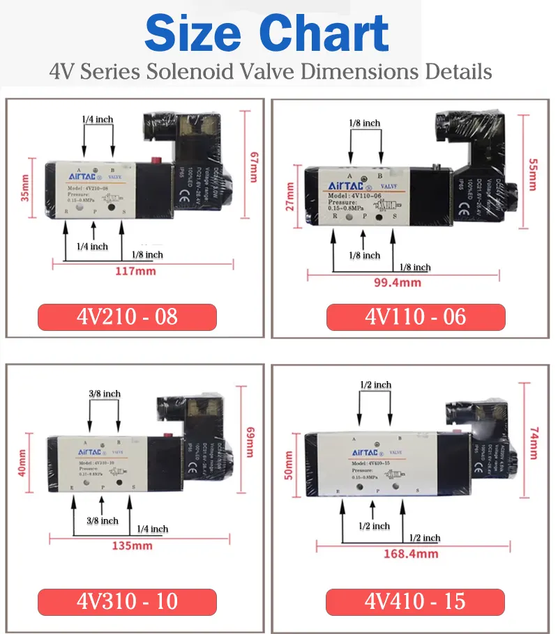 van điện từ 4V210