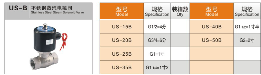 Van điện từ hơi nước thân thép US-B, Van điện từ AKS US-15B, US-20B, US-25B, US-35B, US-40B, US-45B