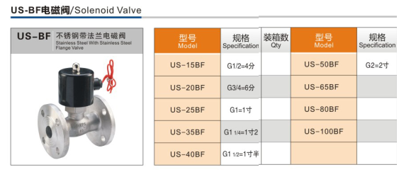 Van điện từ nước thân thép US-BF có mặt bích AKS, Van điện từ AKS US-15BF, US-20BF,US-25BF, US-35BF, US-40BF