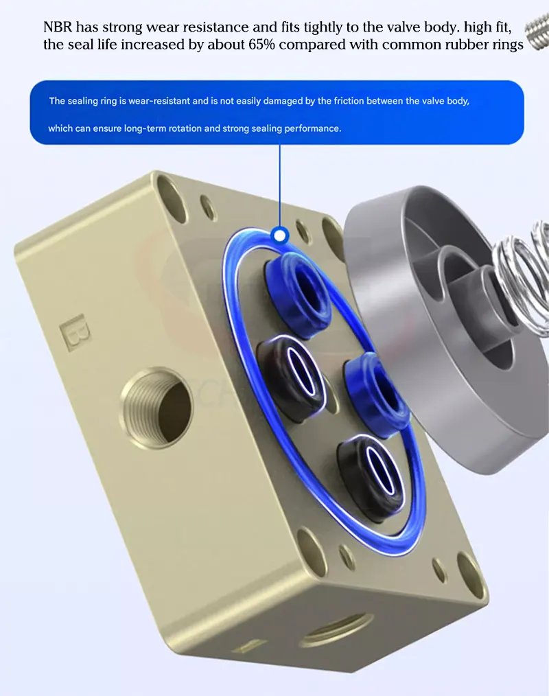 phụ kiện khí nén, van 4 cổng 3 vị trí