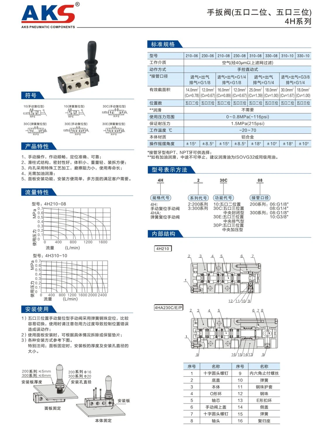 Van tay khí nén hãng AKS, Van tay đòn khí nén hãng AKS, Van tay cầm AKS model 3R110-06, 3R210-6, 3R210-08, 3L310-08, 3R310-10