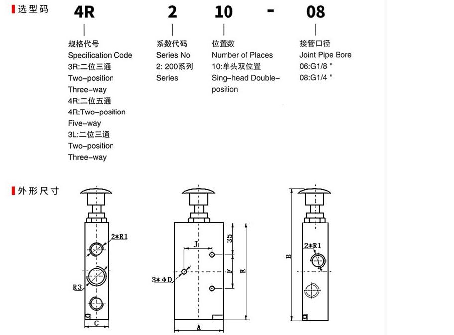 VAN TAY KHÍ NÉN HÃNG AKS, VAN TAY ĐÒN KHÍ NÉN HÃNG AKS, VAN TAY CẦM AKS MODEL 4R110-06, 4R210-06/08, 4R310-08/10, 4R410-15