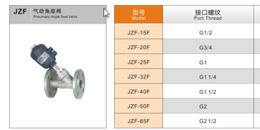 Van xiên điều khiển khí nén AKS JZF, Y xiên khí nén AKS JZF , Van y xiên điều khiển khí nén AKS JZF có mặt bích