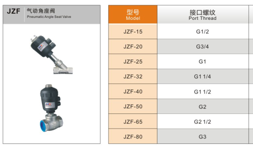 Van xiên điều khiển khí nén AKS JZF, Y xiên khí nén AKS JZF , Van y xiên điều khiển khí nén AKS JZF có mặt bích