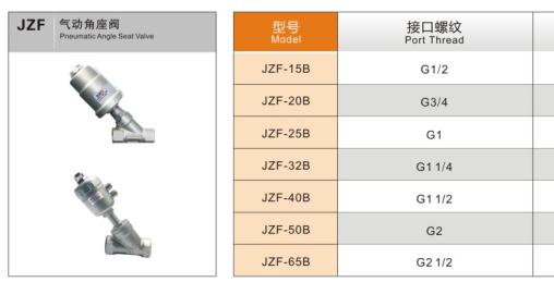 Van xiên điều khiển khí nén AKS JZFB, Y xiên khí nén AKS JZFB , Van y xiên điều khiển khí nén AKS JZFB