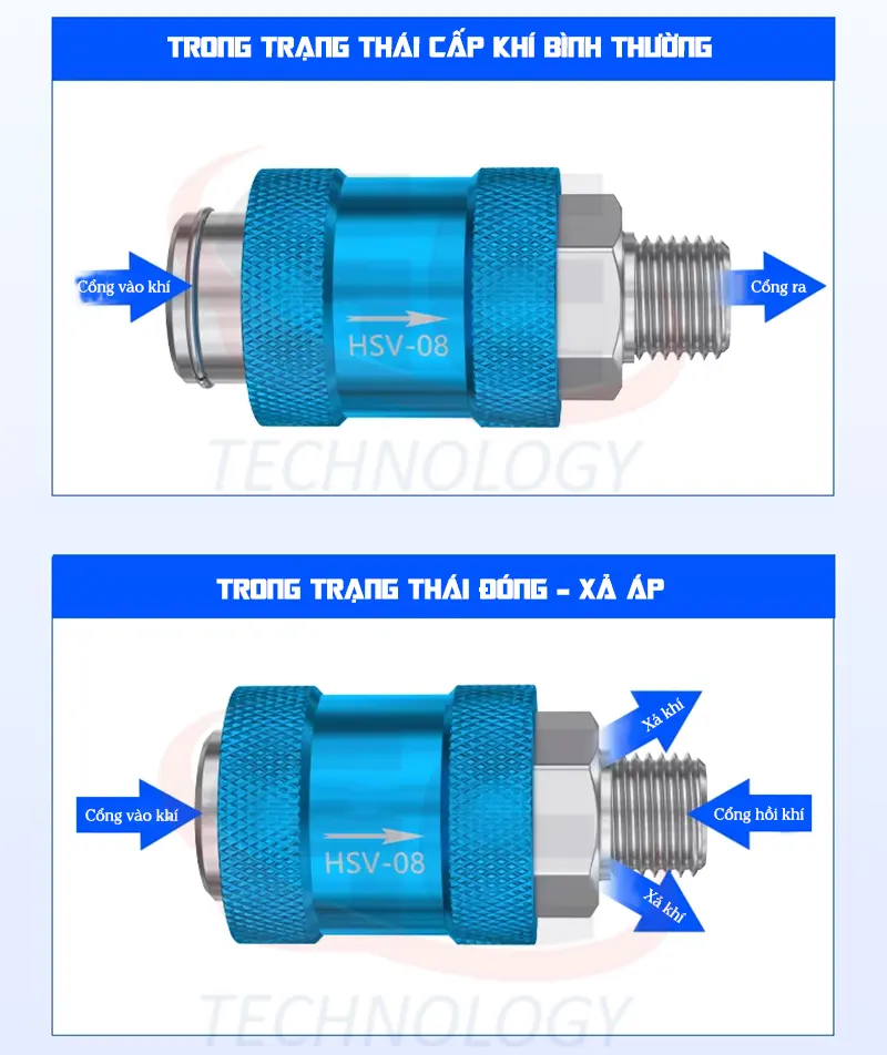 van xả khí công nghiệp,van khí nén cơ,van khóa khí tiêu chuẩn,van xả khí đầu vào,van khóa khí đầu ra,