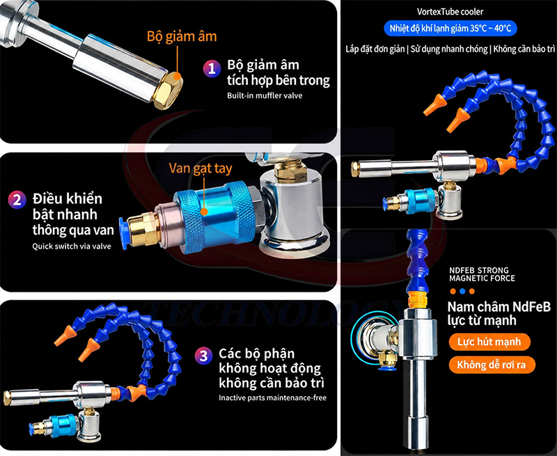 Ống làm mát ,vortex,súng làm mát ,ống làm mát khí nén,súng khí lạnh,làm mát khu vực hàn,WLG-08A, WLG-08B, WLG-08BH, WLG-15D