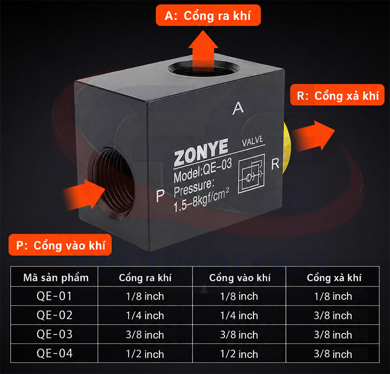 Van xả nhanh khí nén QE, van xả nhanh QE-01, QE-02, QE-03, QE-04, van xả khí nén, van xả khí nhanh, van khí nén, van xả nhanh G1/8, van xả nhanh G1/4, van xả nhanh G3/8, van xả nhanh G1/2