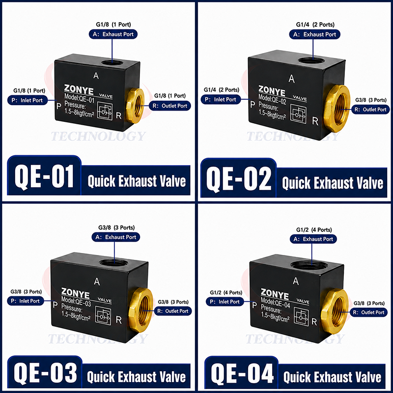 Van xả nhanh khí nén QE, van xả nhanh QE-01, QE-02, QE-03, QE-04, van xả khí nén, van xả khí nhanh, van khí nén, van xả nhanh G1/8, van xả nhanh G1/4, van xả nhanh G3/8, van xả nhanh G1/2