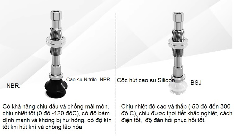 Giác hút chân không ZPT10BSJ10-B5-A10 ZPT13BSJ10-B5-A10 ZPT16BSJ10-B5-A10 ZPT25BSJ10-B5-A10