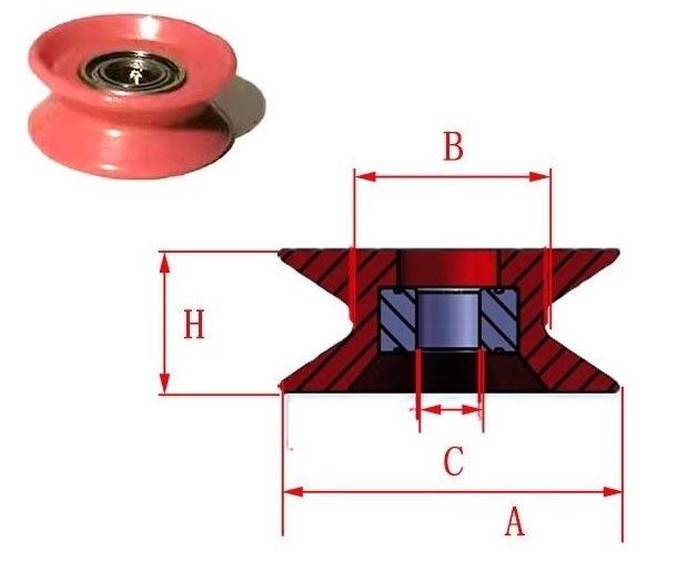 BÁNH XE DẪN HƯỚNG RÒNG RỌC BẰNG SỨ, PULLEY SỨ DẪN HƯỚNG, PULLY SỨ DẪN ...