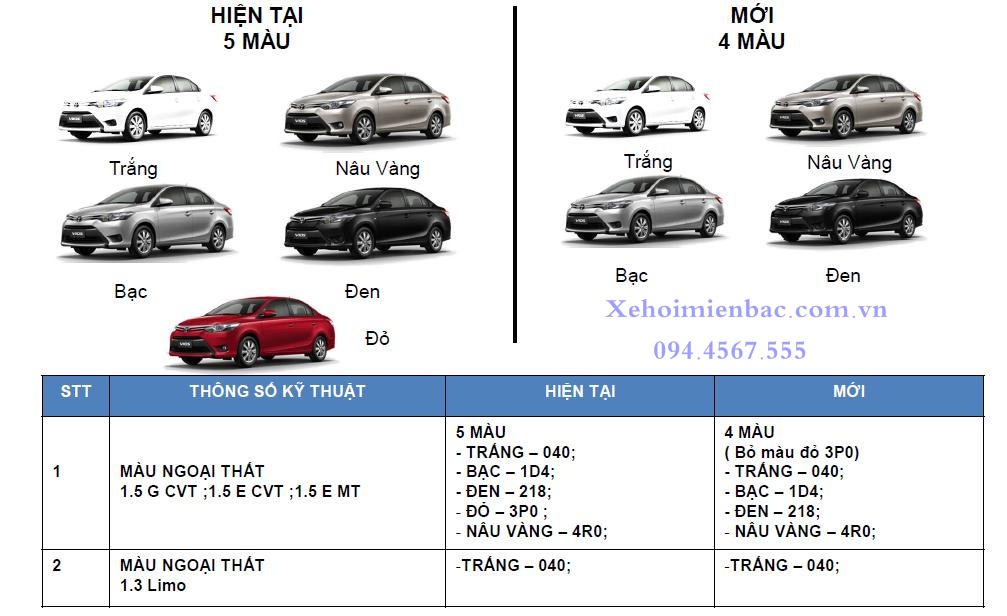 màu ngoại thất xe vios 2016