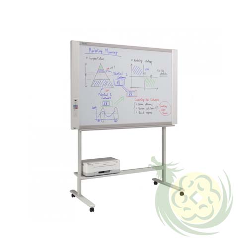 bang-dien-tu-plus-n20s