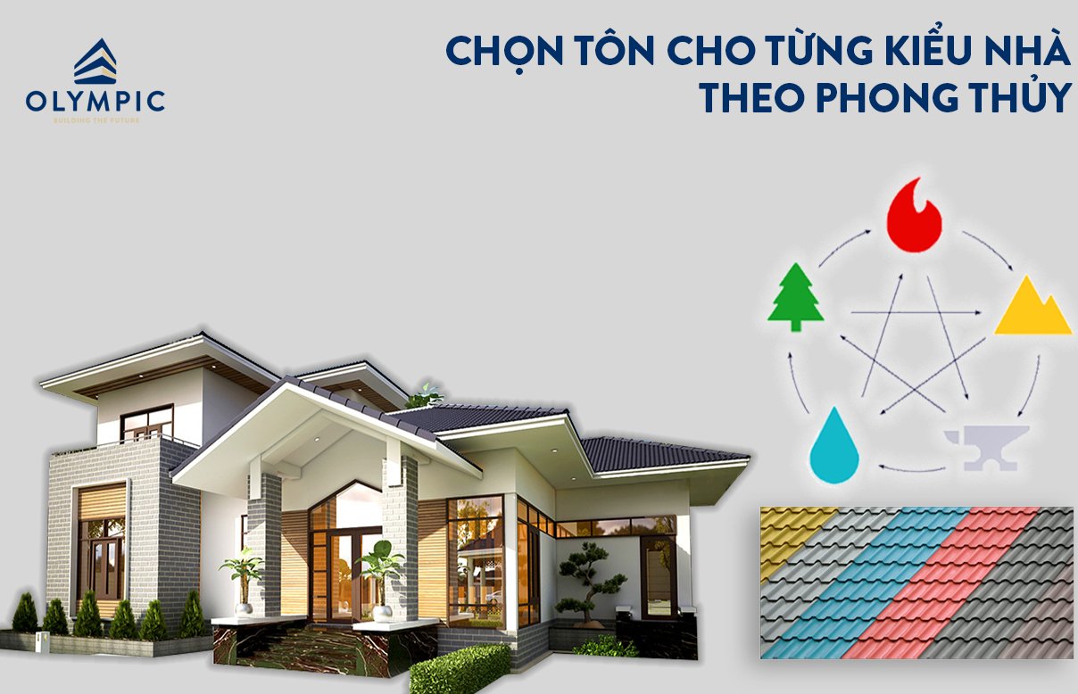 BẬT MÍ CÁCH CHỌN TÔN PHONG THỦY CHO TỪNG KIỂU NHÀ