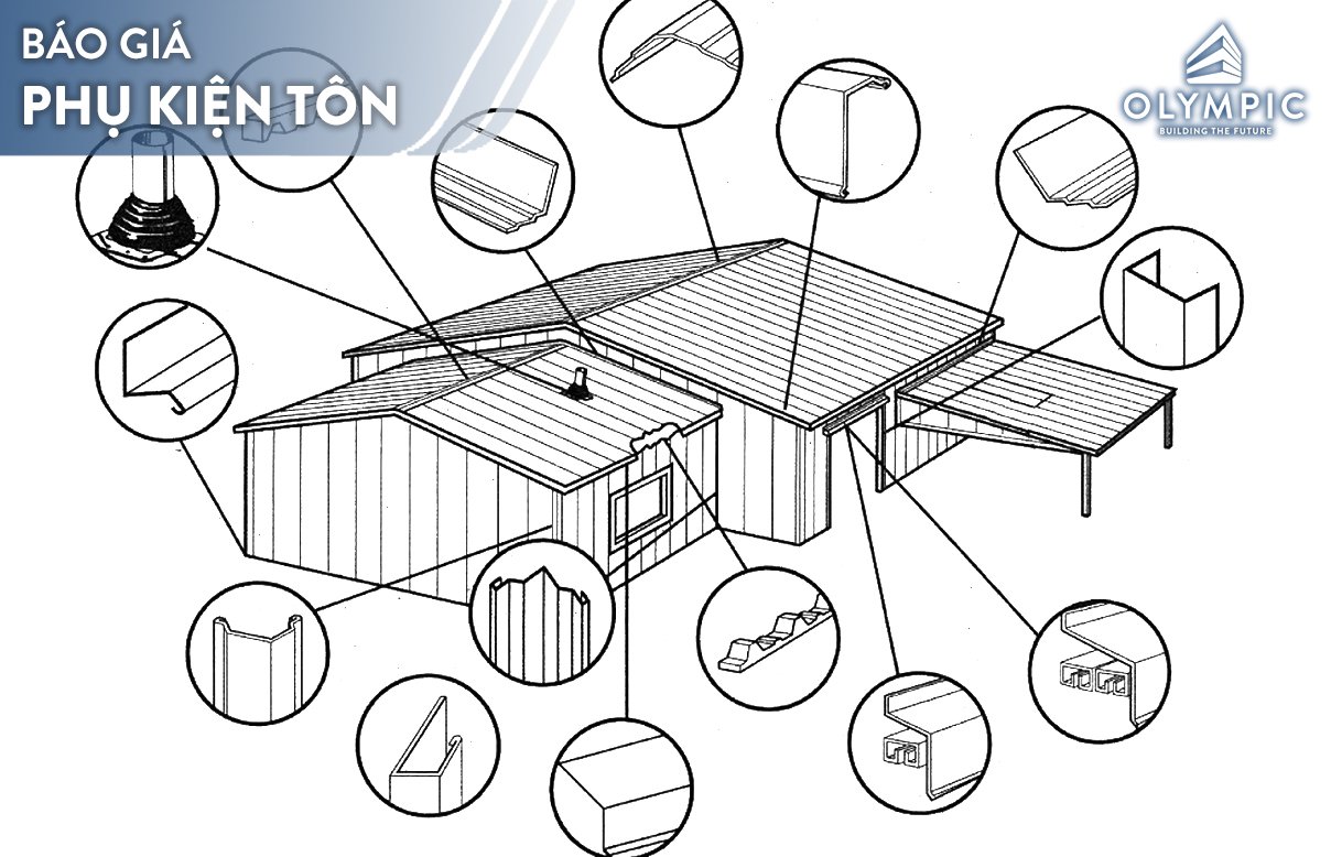 Báo giá phụ kiện tôn mới nhất 2024