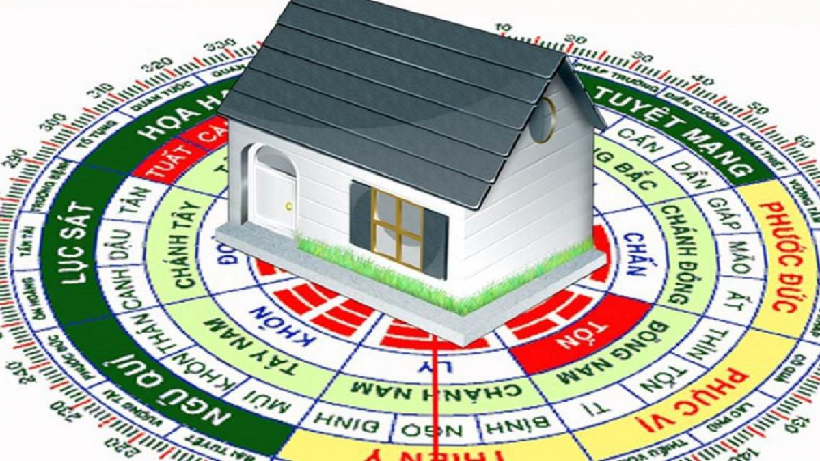 Kinh nghiệm chọn hướng cửa chính khi xây nhà