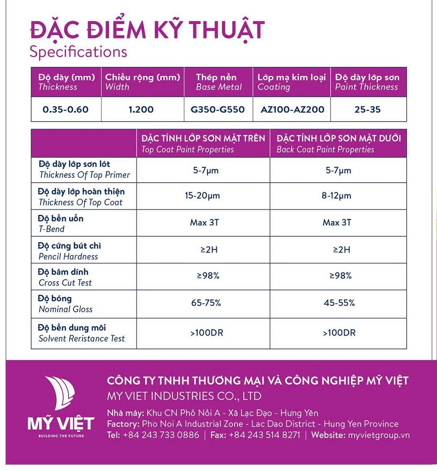 Tôn Olympic Plus là dòng tôn chất lượng cao với các chỉ số kỹ thuật vượt trội
