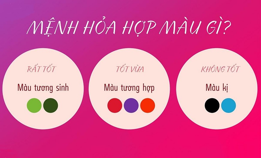 Các màu sắc tốt và các màu sắc không tốt cho mệnh Hỏa 