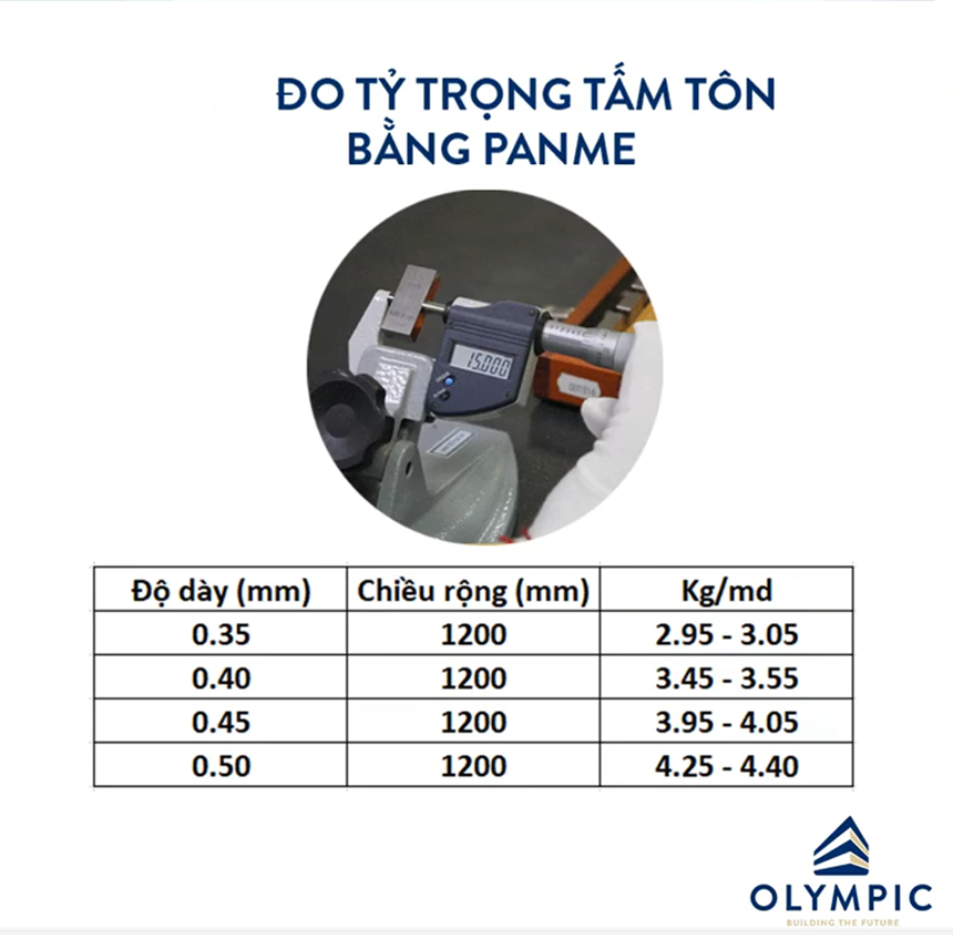 Sử dụng thiết bị đo panme để đo độ dày của tấm tôn, sau đó dựa vào Bảng tỷ trọng Tôn Olympic đã công bố để đối chiếu