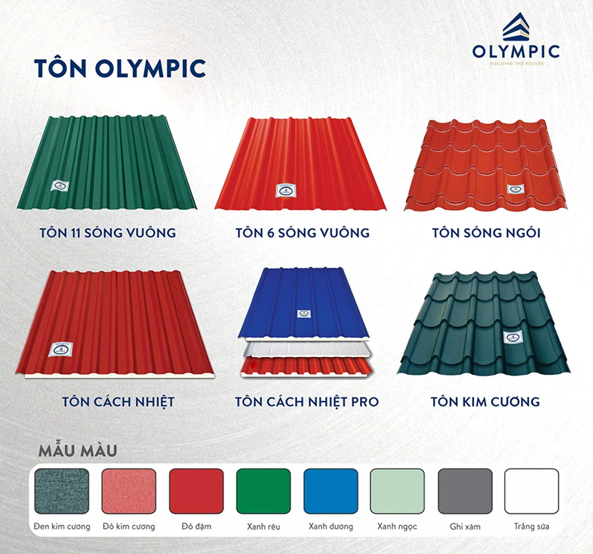 Tôn Olympic với đa dạng màu sắc và kiểu dáng là lựa chọn hoàn hảo cho công trình của bạn 
