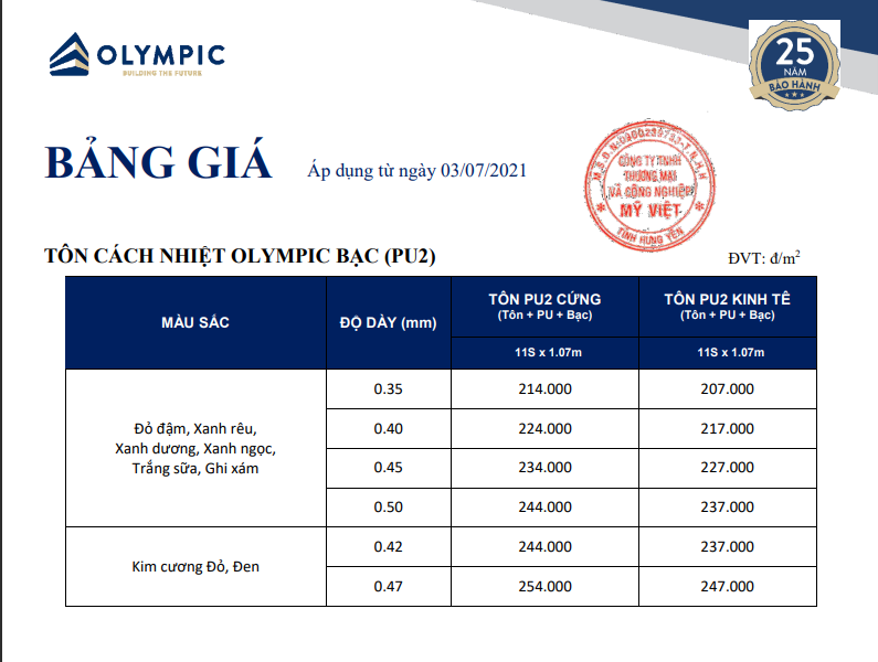 Báo giá tôn cách nhiệt Olympic PU2