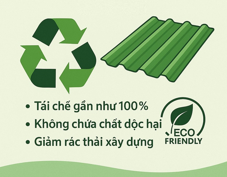Tấm lợp kim loại có thể tái chế gần như hoàn toàn, giúp tiết kiệm tài nguyên, giảm phát thải và bảo vệ môi trường trong các công trình hiện đại