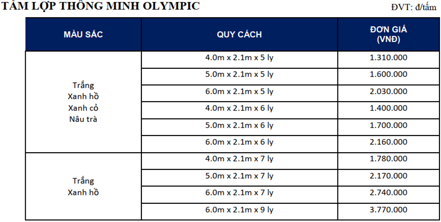 Bảng giá tấm lợp tông minh Olympic