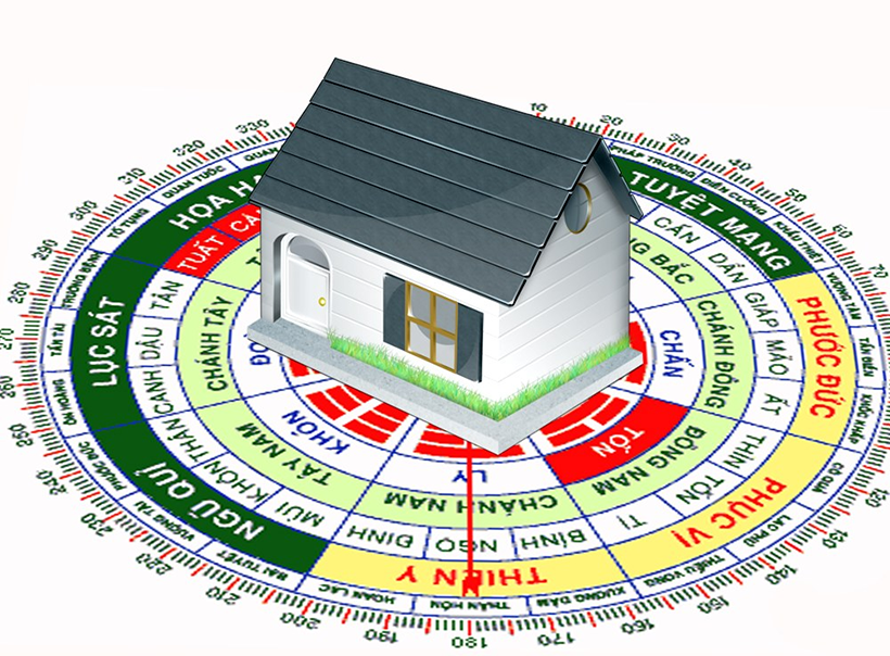 Tính toán hướng xây nhà phù hợp cho gia chủ mệnh Kim để thu hút tài lộc