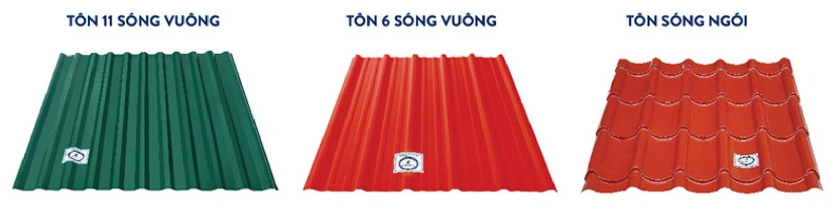 Phân loại tôn lạnh 1 lớp Olympic