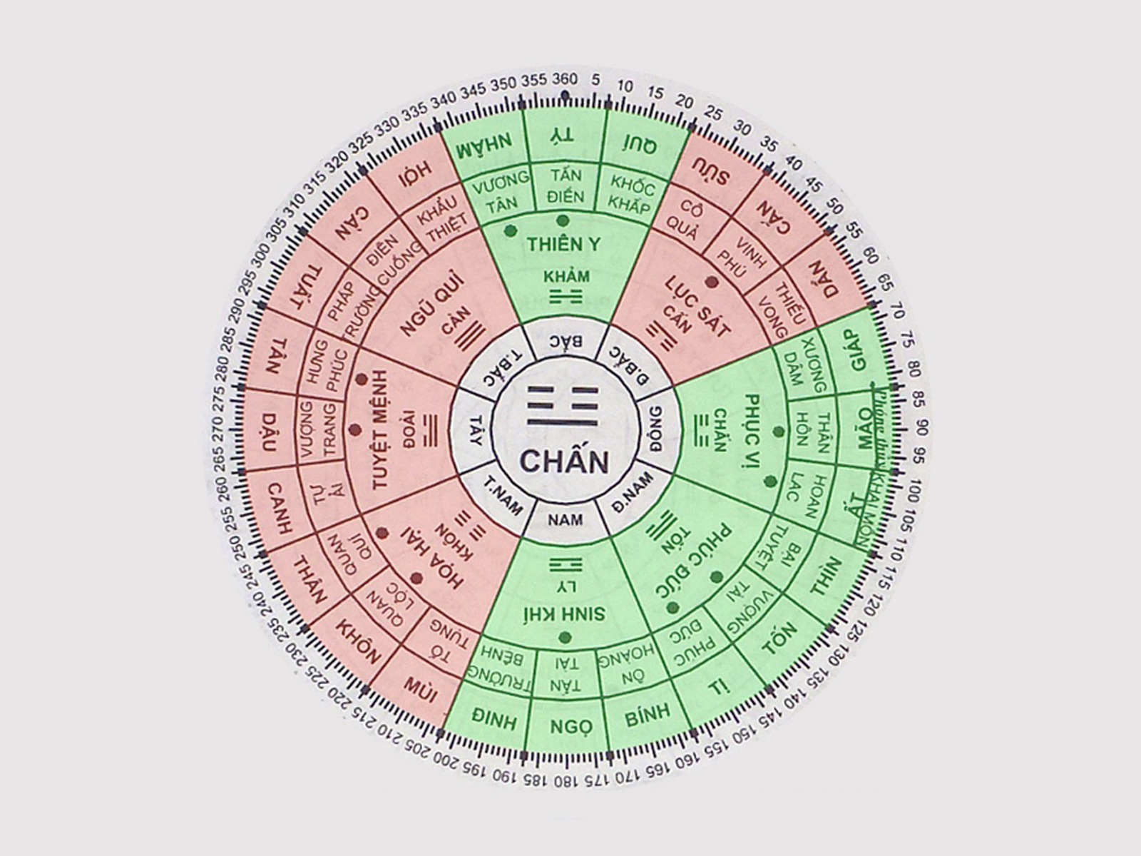 Lựa chọn hướng nhà tuổi Mậu Thìn 1988 giúp thu hút sinh khí, vận may