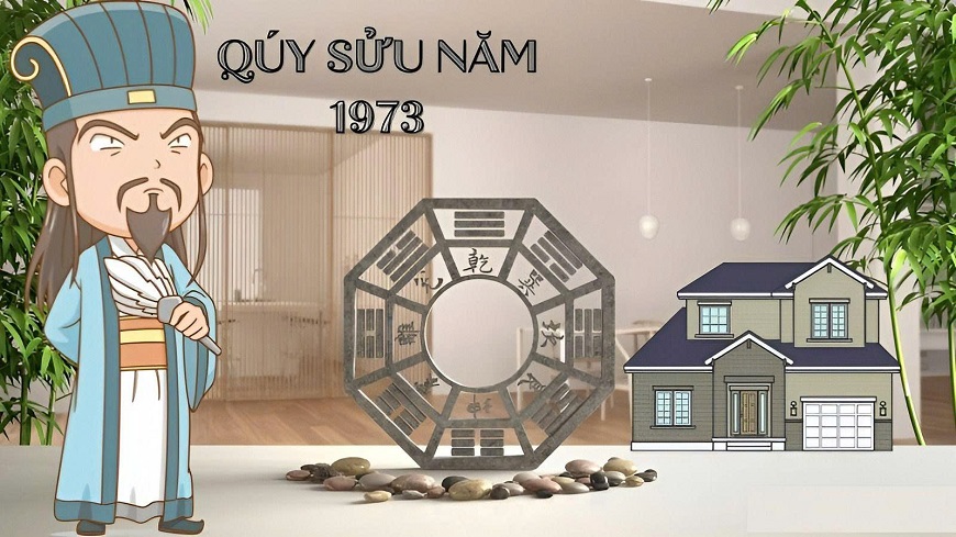Việc chọn đúng hướng không chỉ giúp tăng cường vượng khí mà còn giúp ngăn chặn sát khí từ bên ngoài, giữ gìn sức khỏe, hôn nhân hòa thuận và công việc hanh thông