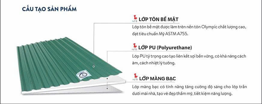 Chính nhờ cấu tạo ba lớp đồng bộ là yếu tố quyết định giúp tôn Olympic hoạt động hiệu quả trong việc chống nóng cho nhà ở và công trình xây dựng