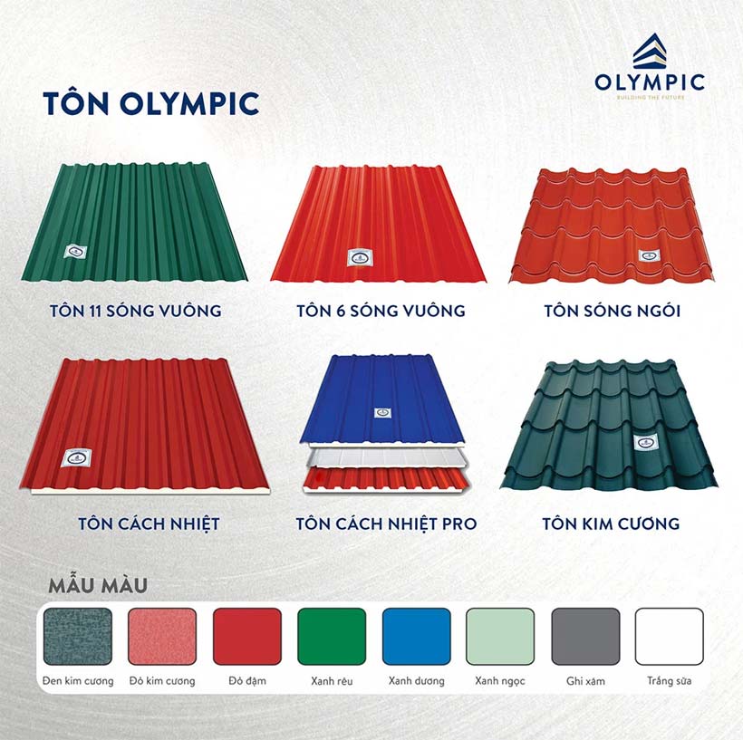 Bảng màu tôn cách nhiệt Olympic