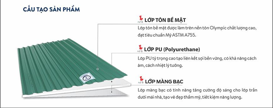Cấu tạo 3 lớp giúp cách nhiệt chống nóng vượt trội