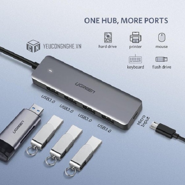 Bộ chia cổng USB Type-C sang 4 cổng USB 3.0 Ugreen 50979