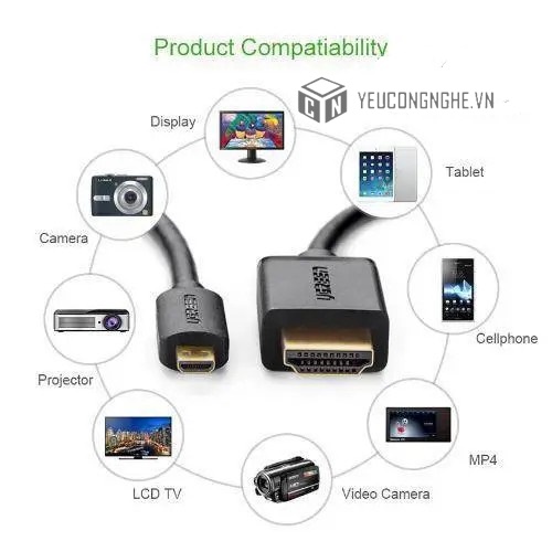 Cáp chuyển Micro HDMI to HDMI dài 3M Ugreen 30104