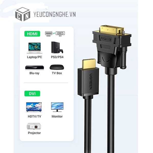 Cáp chuyển đổi HDMI to DVI 24+1 Ugreen 30116