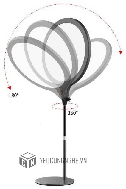 Đèn Led Ring tròn Ulanzi VIJIM K1