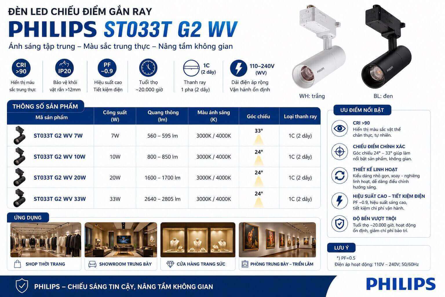Đèn LED Chiếu điểm gắn ray Philips