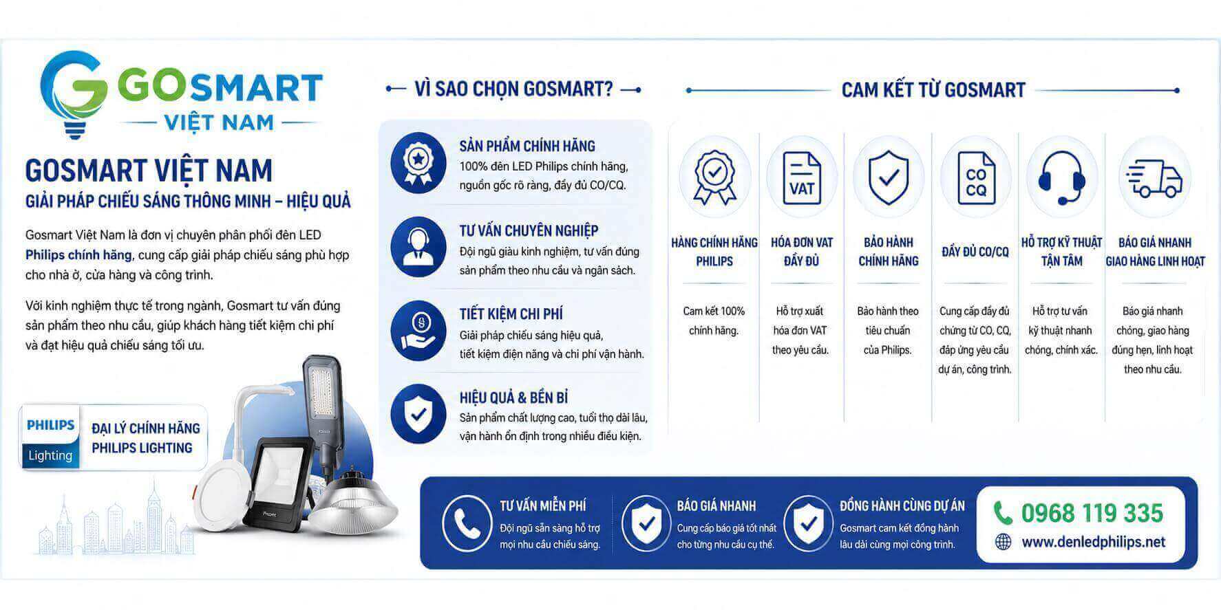 Giới thiệu và Gosmart Việt Nam và lý do lựa chọn làm đơn vị cung cấp Đèn LED Philips