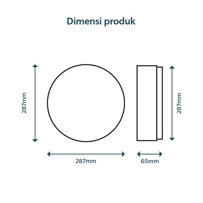 Đèn LED ốp trần Philips CL254 EC RD 12W HV 02 chính hãng