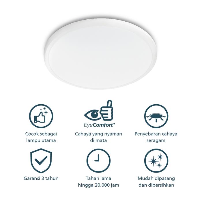 Đèn LED ốp trần Philips CL254 EC RD 12W HV 02 chính hãng